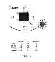 Fig. 07 - Transparent luminescent solar concentrators for integrated solar windows
