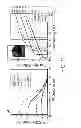 Fig. 13 - Transparent luminescent solar concentrators for integrated solar windows