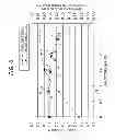 Fig. 07 - PHOTOELECTRIC-CONVERSION DEVICE, ELECTRONIC INSTRUMENT AND BUILDING