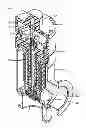 Fig. 01 - Method of two-stage flow control