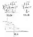 Fig. 06 - Method of two-stage flow control