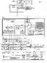 Fig. 01 - Electronic and manual backup flow control systems