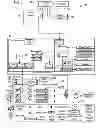 Fig. 02 - Electronic and manual backup flow control systems