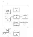Fig. 01 - Infusion line management system