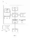 Fig. 02 - Infusion line management system
