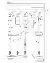 Fig. 05 - Infusion line management system