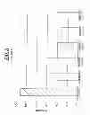 Fig. 04 - RECORDING SHEET WITH IMPROVED IMAGE WATERFASTNESS, SURFACE STRENGTH, AND RUNNABILITY