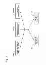 Fig. 04 - Methods of controlling fan capacity and coil capacity in HVAC systems