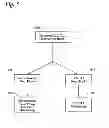 Fig. 06 - Methods of controlling fan capacity and coil capacity in HVAC systems
