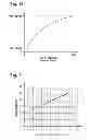 Fig. 08 - Methods of controlling fan capacity and coil capacity in HVAC systems
