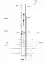 Fig. 23 - Safety system for autonomous downhole tool