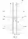 Fig. 25 - Safety system for autonomous downhole tool