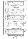 Fig. 07 - Method and apparatus for determining efficiency of a sampling tool