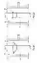 Fig. 07 - Method for motion compensation using wired drill pipe