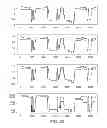 Fig. 07 - Systems and methods for determining enhanced equivalent circulating density and interval solids concentration in a well system using multiple sensors