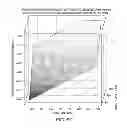 Fig. 08 - Systems and methods for determining enhanced equivalent circulating density and interval solids concentration in a well system using multiple sensors