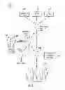 Fig. 06 - System and method for determining incremental progression between survey points while drilling