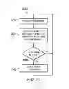 Fig. 22 - System and method for determining incremental progression between survey points while drilling