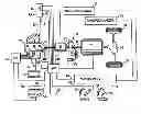 Fig. 01 - Hybrid vehicles