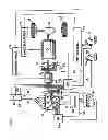 Fig. 03 - Hybrid vehicles