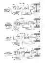 Fig. 09 - Hybrid vehicles