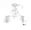 Fig. 02 - Steering system in a vehicle