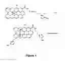 Fig. 02 - Ionic liquid functionalized reduced graphite oxide / TiOnanocomposite for conversion of COto CH