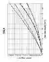 Fig. 09 - FILTER ELEMENT