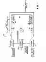 Fig. 02 - Closed loop flow control of a HPLC constant flow pump to enable low-flow operation