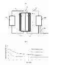 Fig. 02 - Magnetic particle control system and a method for controlling magnetic particle using thereof