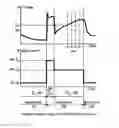Fig. 01 - Method to plasma arc weld and full-position pipe weld