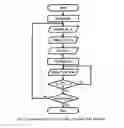 Fig. 05 - Method to plasma arc weld and full-position pipe weld