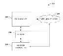 Fig. 01 - Flux moisture control for sub-arc welding process