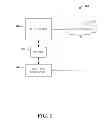 Fig. 02 - Flux moisture control for sub-arc welding process