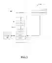 Fig. 03 - Flux moisture control for sub-arc welding process