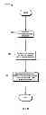Fig. 08 - Packaging Material and Method for Microwave and Steam Cooking of Food Products