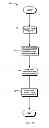Fig. 09 - Packaging Material and Method for Microwave and Steam Cooking of Food Products