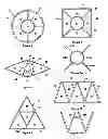 Fig. 03 - Tray-pocket shaper combination for making decorative patterns arrangement of items, pocket shapers and methods of using