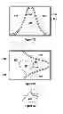 Fig. 07 - Tray-pocket shaper combination for making decorative patterns arrangement of items, pocket shapers and methods of using