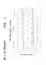 Fig. 12 - MULTILAYER ARTICLE AND METHOD FOR MAKING A MULTILAYER ARTICLE, BLANK, AND INSULATING CUP