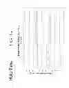 Fig. 13 - MULTILAYER ARTICLE AND METHOD FOR MAKING A MULTILAYER ARTICLE, BLANK, AND INSULATING CUP