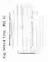 Fig. 14 - MULTILAYER ARTICLE AND METHOD FOR MAKING A MULTILAYER ARTICLE, BLANK, AND INSULATING CUP
