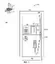 Fig. 02 - Shielding electronic components from liquid
