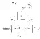 Fig. 13 - Shielding electronic components from liquid