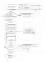Fig. 01 - Decodable indicia reading terminal with indicia analysis functionality