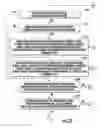 Fig. 22 - Remote control system for controlling operation of a fan assembly