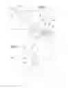 Fig. 02 - GRANULATING KNIFE
