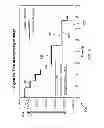 Fig. 09 - System and method for simultaneous detection of secondary electrons and light in a charged particle beam system