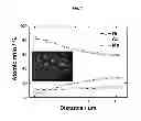 Fig. 08 - Cathode active material with whole particle concentration gradient for lithium secondary battery, method for preparing same, and lithium secondary battery having same