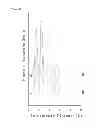 Fig. 09 - Single-Phase Lithium-Deficient Lithium Multicomponent Transition Metal Oxide Having a Layered Crystal Structure and a Method for Producing the Same
